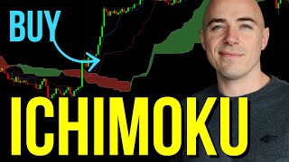 Ichimoku Cloud What It Means and How to Use It [upl. by Hull]