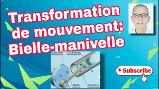 Transmettre Transformation de mouvement Système Bielle manivelle [upl. by Nottap]