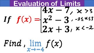 The Hidden Truth About Limits Evaluation [upl. by Livvyy767]