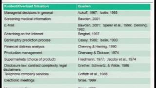 Business Intelligence Vorlesung Kapitel 1 Teil 2 [upl. by Ereveniug]