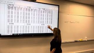 Income Tax Accounting Fall 2024 chapter 1 LO 14 calculation of tax liability using Tax Tables [upl. by Pernas]