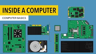 Computer Basics Inside a Computer [upl. by Nida397]