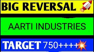 AARTI INDUSTRIES SHARE LATEST NEWS TODAYAARTI INDUSTRIES SHARE ANALYSISAARTI INDUSTRIES SHARE NEWS [upl. by Retsof399]