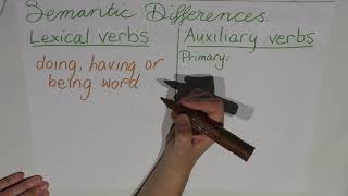 Episode 11  Differences between auxiliary verbs and lexical verbs [upl. by Nalod]