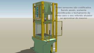 Enclausuramento em Prensa Hidráulica [upl. by Belding465]