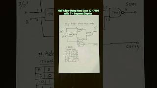 Half Adder Using Nand Gate IC  7400 with 7  Segment Display  Electronics  project  Activity [upl. by Wivestad]