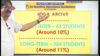 Gosalites NEET2024 Results  Increasing Cutoff NEET2024 [upl. by Vidovic559]