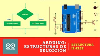 IF  ELSE en Arduino Ejercicio 2 Pulsador ONOFF en Led usando memoria booleana [upl. by Audras589]