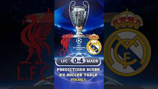 Predic Score LIVERPOOL Vs REAL MADRID MatchDay 5 by Soccer Table ucl uefa football [upl. by Emelen]