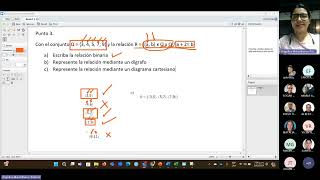 Cipas 12 Tarea 1 Fundamentos Relaciones y Funciones 16012024 [upl. by Idzik]