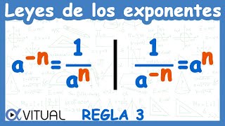 👉 Leyes de los Exponentes  Regla 3 [upl. by Volpe768]