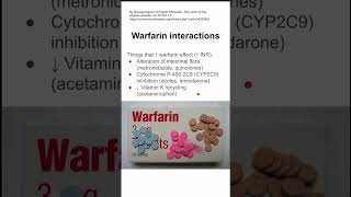 Warfarin interactions [upl. by Acemat]