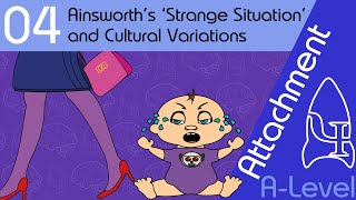 Ainsworth’s ‘Strange Situation’  Attachment ALevel Psychology [upl. by Francis]