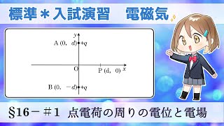 【大学入試物理】標準レベル演習§16−＃1点電荷の周りの電位と電場【2020日本女子大】 [upl. by Ehtiaf]