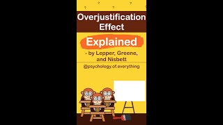 Overjustification Effect Explained in 60 Seconds [upl. by Beverley]