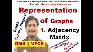 REPRESENTATION OF GRAPHS  ADJACENCY MATRIX REPRESENTATION  DIRECTED AND UNDIRECTED GRAPHS [upl. by Hayyifas]