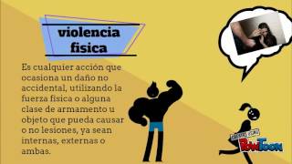 Violencia definición tipos y medidas de prevención [upl. by Eeuqram]