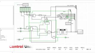 Logisim 4bit CPU Control Unit [upl. by Assirt]