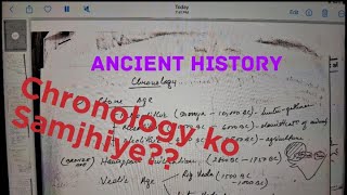 Ancient History  Chronology  UPSC PRELIMS [upl. by Dranyer]