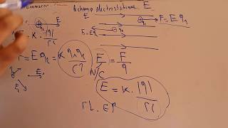 Electricite 1  électrostatique  Le champ électrostatique Partie 3 [upl. by Htiduj152]