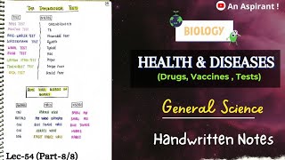 Drugs Vaccines TestsHealth amp DiseasesUnit11Part88  Biology  General Science  Lec54 [upl. by Piderit]