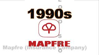 Logo history 130  O2  Mapfre  Omation  Suzuki  Miwaukee Bucks [upl. by Ettedranreb]