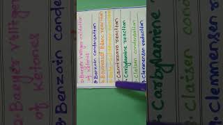Organic chemistry 😍Important name reactions😍 [upl. by Layod979]