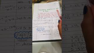 Depreciation depreciation depreciationaccounting classxiaccountsaccounting class11and12accounts [upl. by Hashum914]