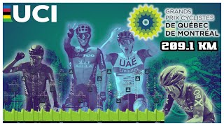 🔴EN VIVO GRAND PRIX MONTREAL  2091 KM  CICLISMO [upl. by Murrah831]