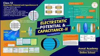 Mastering Electrostatic Potential amp CapacitanceII Energy Dielectrics and More [upl. by Odrarej373]