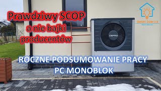 Prawdziwy SCOP Podsumowanie roczne [upl. by Lily318]