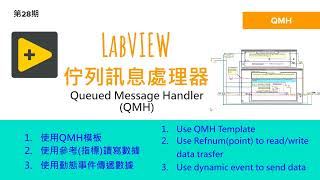 第28期 LabVIEW Queued Message Handler tutorialLabVIEW佇列訊息處理器教學 [upl. by Ioyal280]