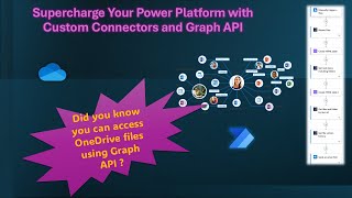 Supercharge your Power Platform with Custom Connectors amp Graph API [upl. by Ativad]