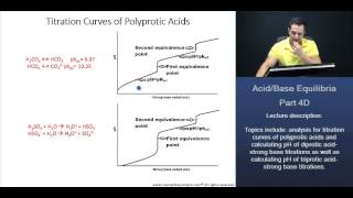 OAT Titration Curve of Polyprotic Acids pH  pKa1 pH  pKa2 and Equivalence Points [upl. by Llerrac]