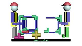 Metal Organic Frameworks MOFs [upl. by Bellina]