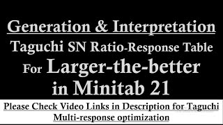 How to Generate Taguchi SignaltoNoise Ratio Higher the Better in Minitab  Taguchi Optimization [upl. by Swain]