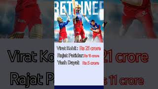 RCB retained players 2025iplretentioncricketnews [upl. by Etep]