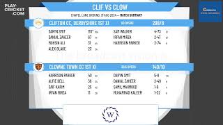 Clifton CC Derbyshire 1st XI v Clowne Town CC 1st XI [upl. by Eram]