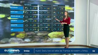 Danas porast temperature U pojedinim gradovima do 16 stepeni [upl. by Eyaf]