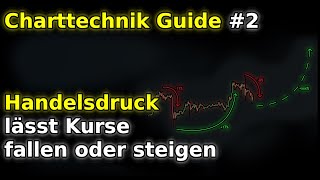 Chartanalyse für Anfänger einfach erklärt 2 wie Handelsvolumen Kurse bewegt  Beispiel Bitcoin [upl. by Ayres]