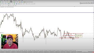 QUANTO PRECISA PARA COMEÇAR A OPERAR HOJE  FOREX DAYTRADE [upl. by Pinkerton]