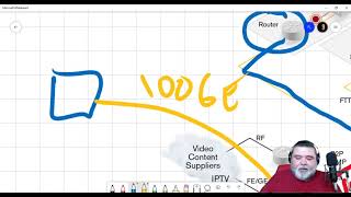 Basics of RFC 2544 and Y 1564 Testing Seminar [upl. by Darcie92]