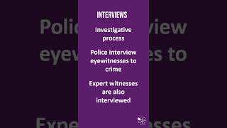 Interviews  60 Second Criminology WJEC Level 3 Unit 3 [upl. by Fabi215]