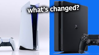 PS5 vs PS4 Home Screen Menu 10 BIGGEST Changes [upl. by Ailhad]