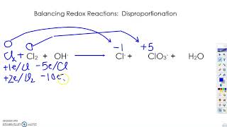 Balancing Disproportionation [upl. by Abbott]