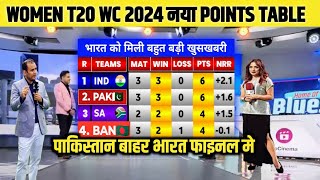 Women T20 World Cup 2024 points table  Ind w vs Pak w After match points table  T20 WC point table [upl. by Ynohtnad574]