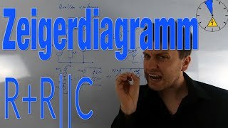 RRC Zeigerdiagramm Teil 3 [upl. by Cenac54]