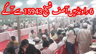 Malegaon Assembly Election 23 Nov Counting 6 Round [upl. by Yendirb]