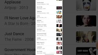 Lady Gaga all songs list [upl. by Sumaes]