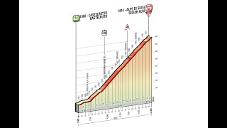 Giro dItalia 2016 15a tappa CastelrottoAlpe di Siusi cronoscalata 108 km [upl. by Sllew879]